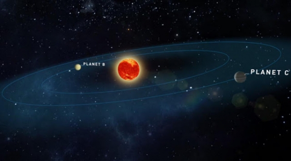 <br />
У близкой к нам Звезды Тигардена обнаружены две похожие на Землю экзопланеты (видео)<br />
