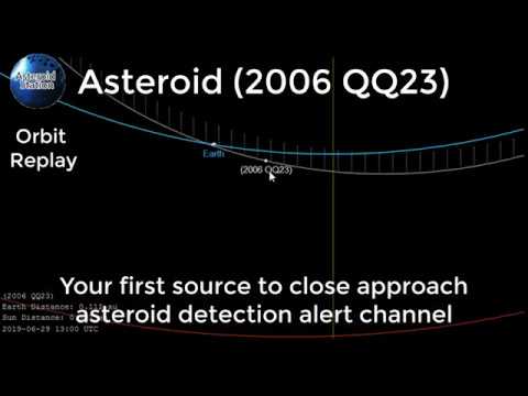 К Земле летит огромный астероид размером с небоскреб